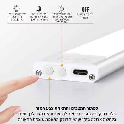 Slim smart cabinet light with motion sensor and rechargeable battery for magnetic installation