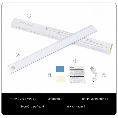 Slim smart cabinet light with motion sensor and rechargeable battery for magnetic installation