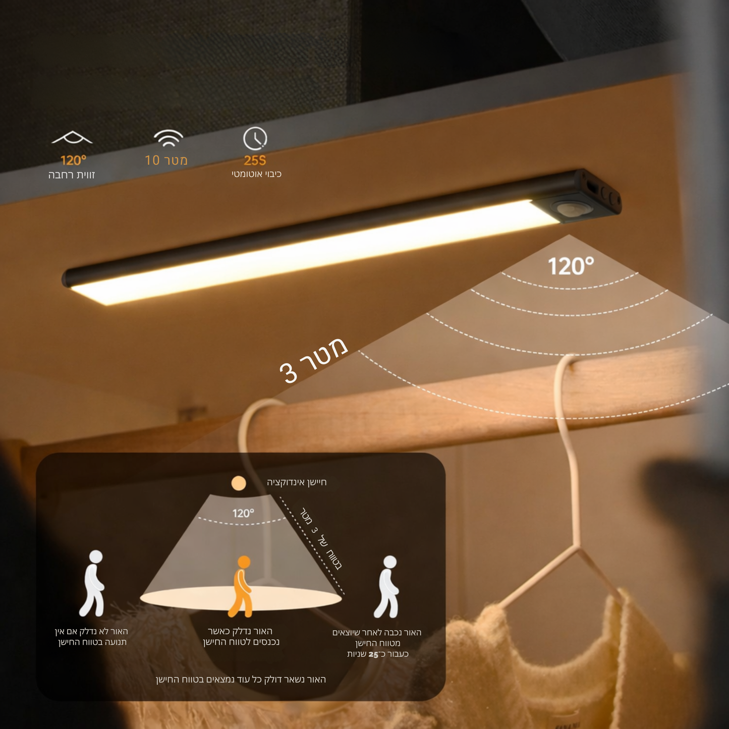 Slim smart cabinet light with motion sensor and rechargeable battery for magnetic installation