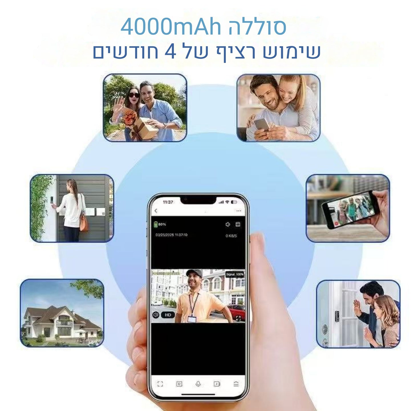 Mela SmartBell פעמון דלת חכם עם מצלמה חיישן תנועה ואפליקציית Tuya פתרון אבטחה לבית ללא חוטים