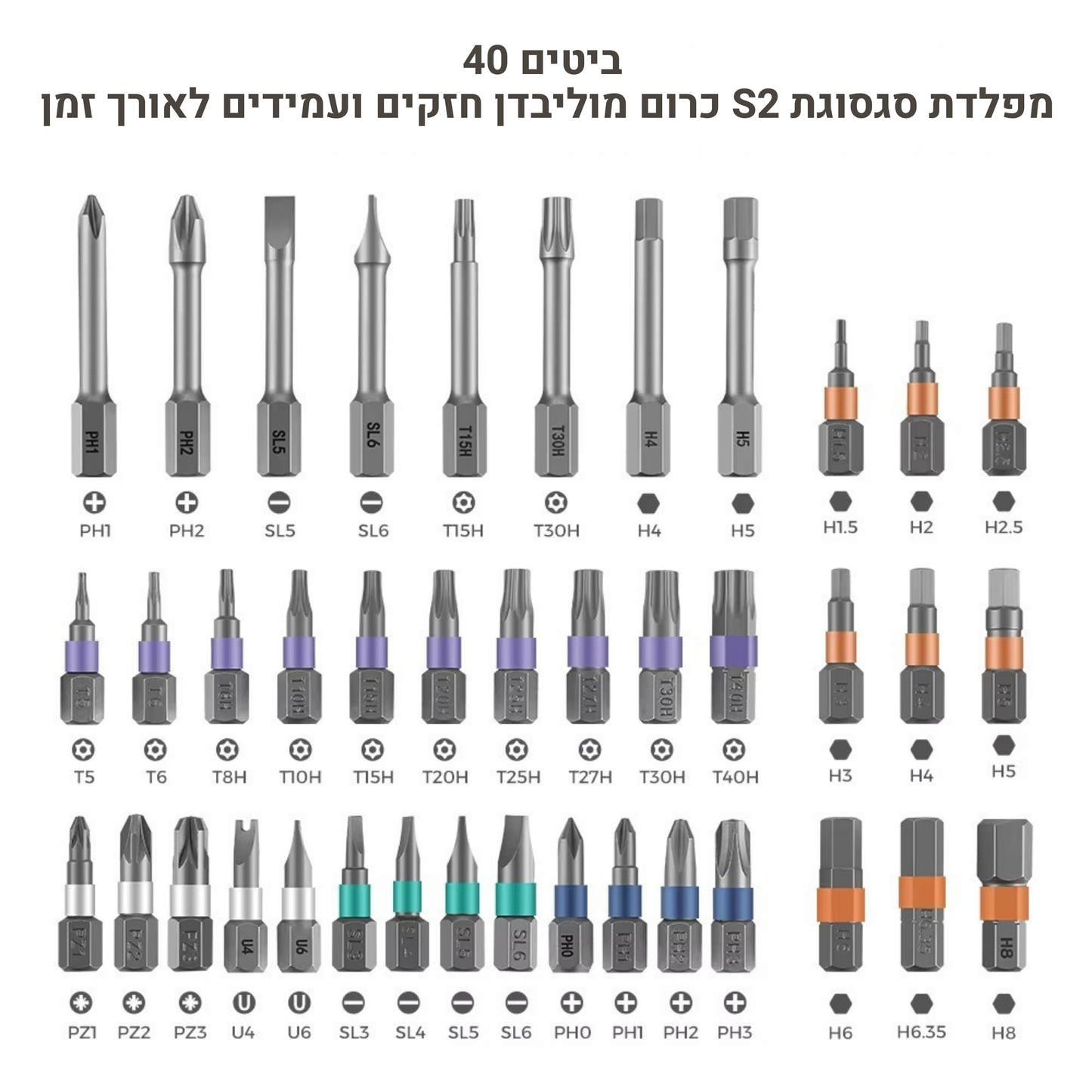 Professional, precise ratchet screwdriver with two-way magnetic mechanism, smart tool set for home and electronics repairs
