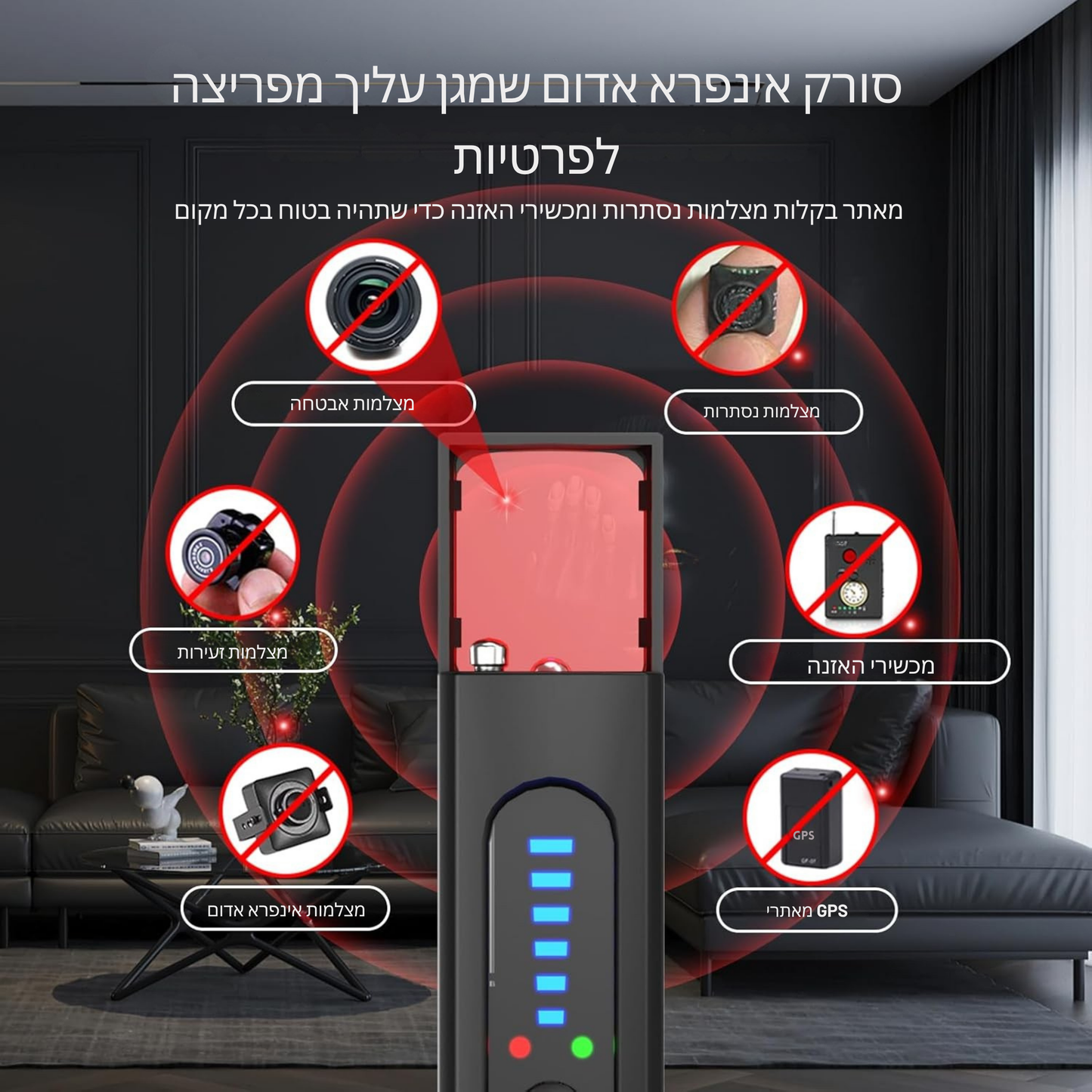 גלאי מצלמות נסתרות נייד עם זיהוי באגים וגי פי אס להגנה מושלמת בבית ובנסיעות