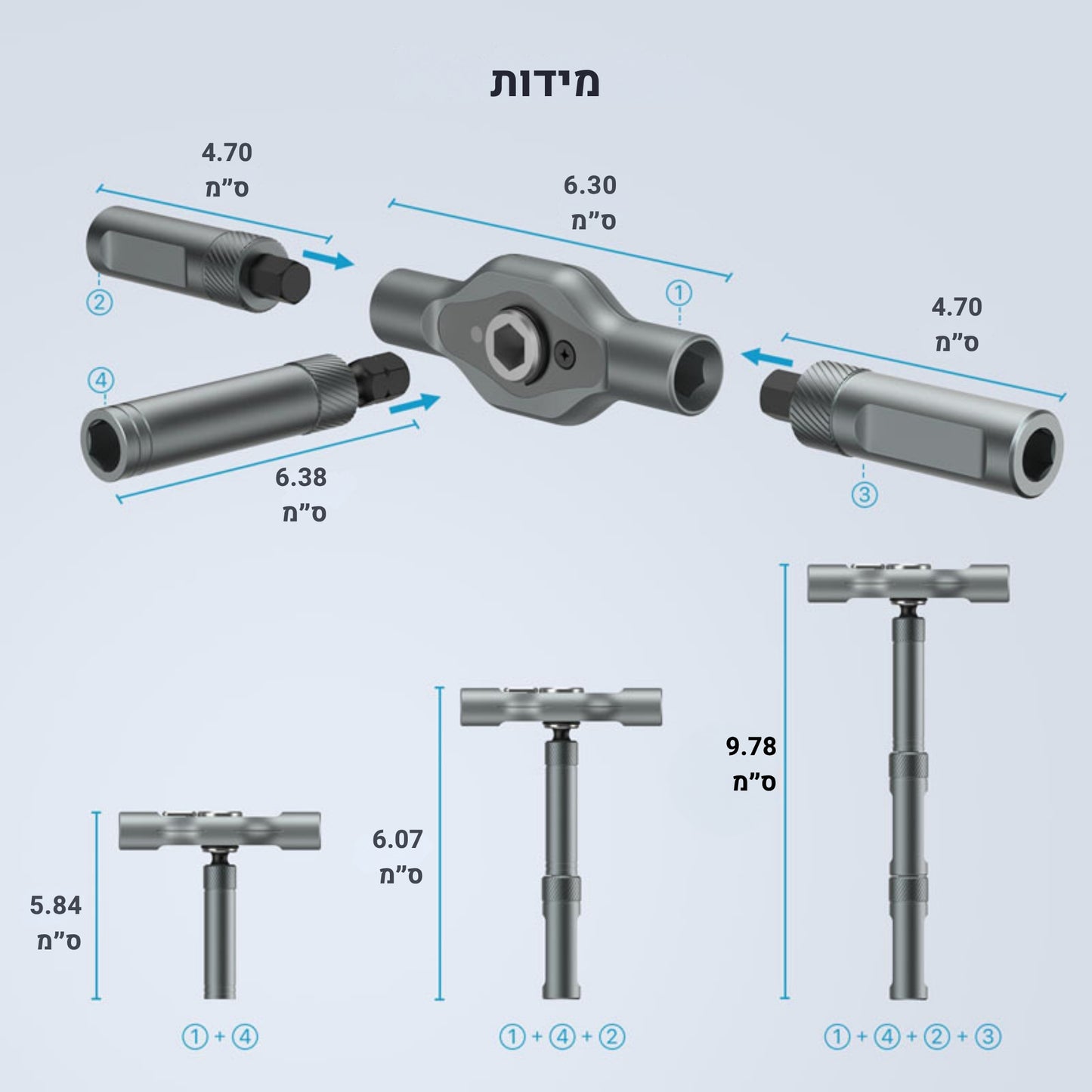מברג רטצ׳ט מקצועי מדויק עם מנגנון מגנטי דו־כיווני סט כלי עבודה חכם לתיקוני בית ואלקטרוניקה
