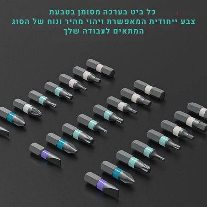 מברג רטצ׳ט מקצועי מדויק עם מנגנון מגנטי דו־כיווני סט כלי עבודה חכם לתיקוני בית ואלקטרוניקה