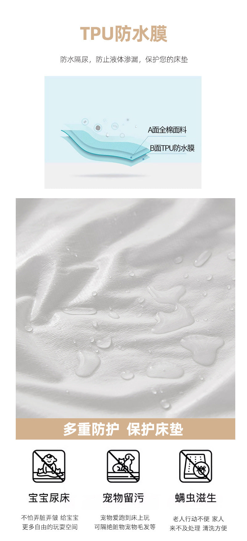 Premium Waterproof Mattress Protector Terry Cotton Fitted Sheet Soft Breathable Cover