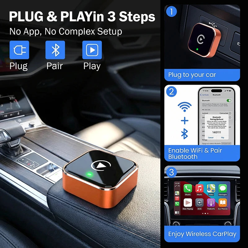 Plug and play 3 steps setup