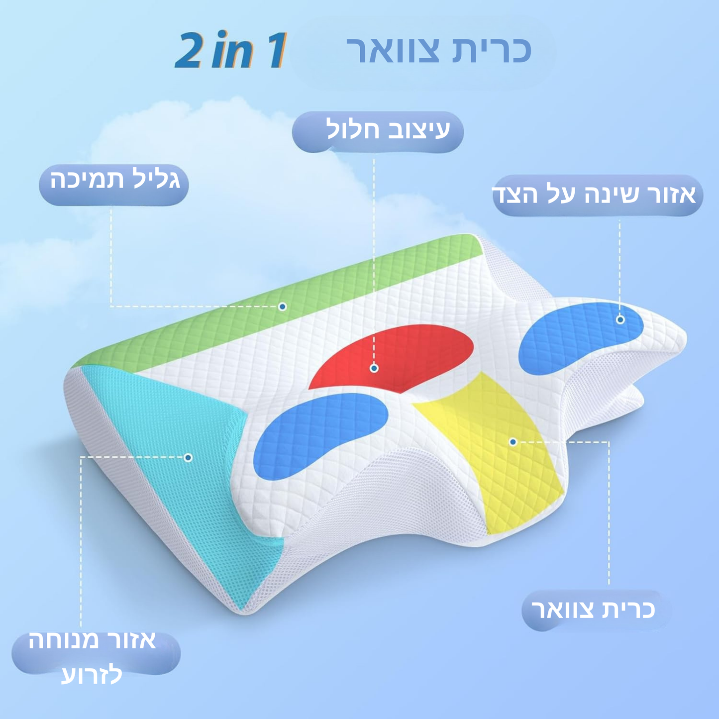 כרית קצף זיכרון אורטופדית  2‑ב‑1 להפחתת כאבי צוואר ונחירות, תמיכה מושלמת לשינה עמוקה