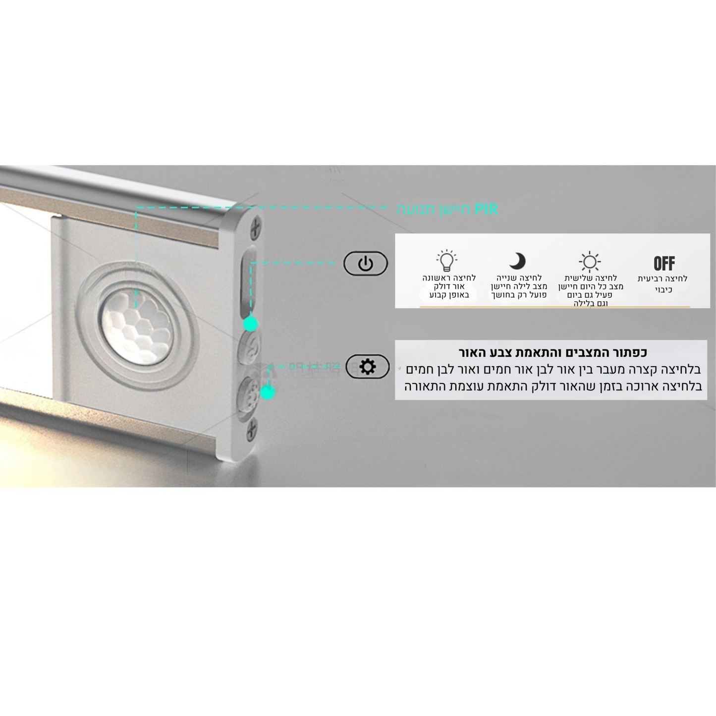 Slim smart cabinet light with motion sensor and rechargeable battery for magnetic installation