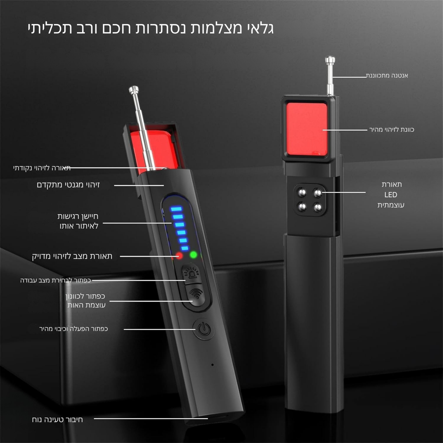 גלאי מצלמות נסתרות נייד עם זיהוי באגים וגי פי אס להגנה מושלמת בבית ובנסיעות